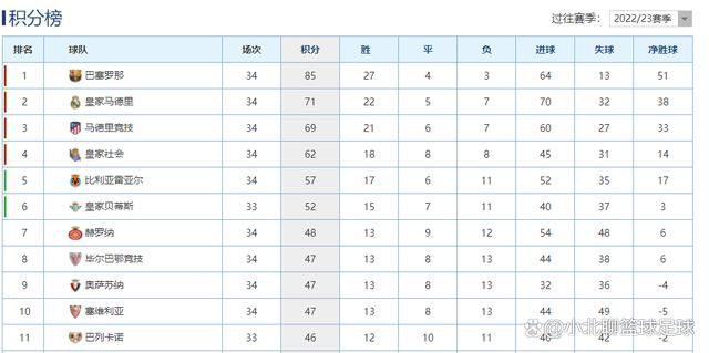 亚洲欧美日本综合